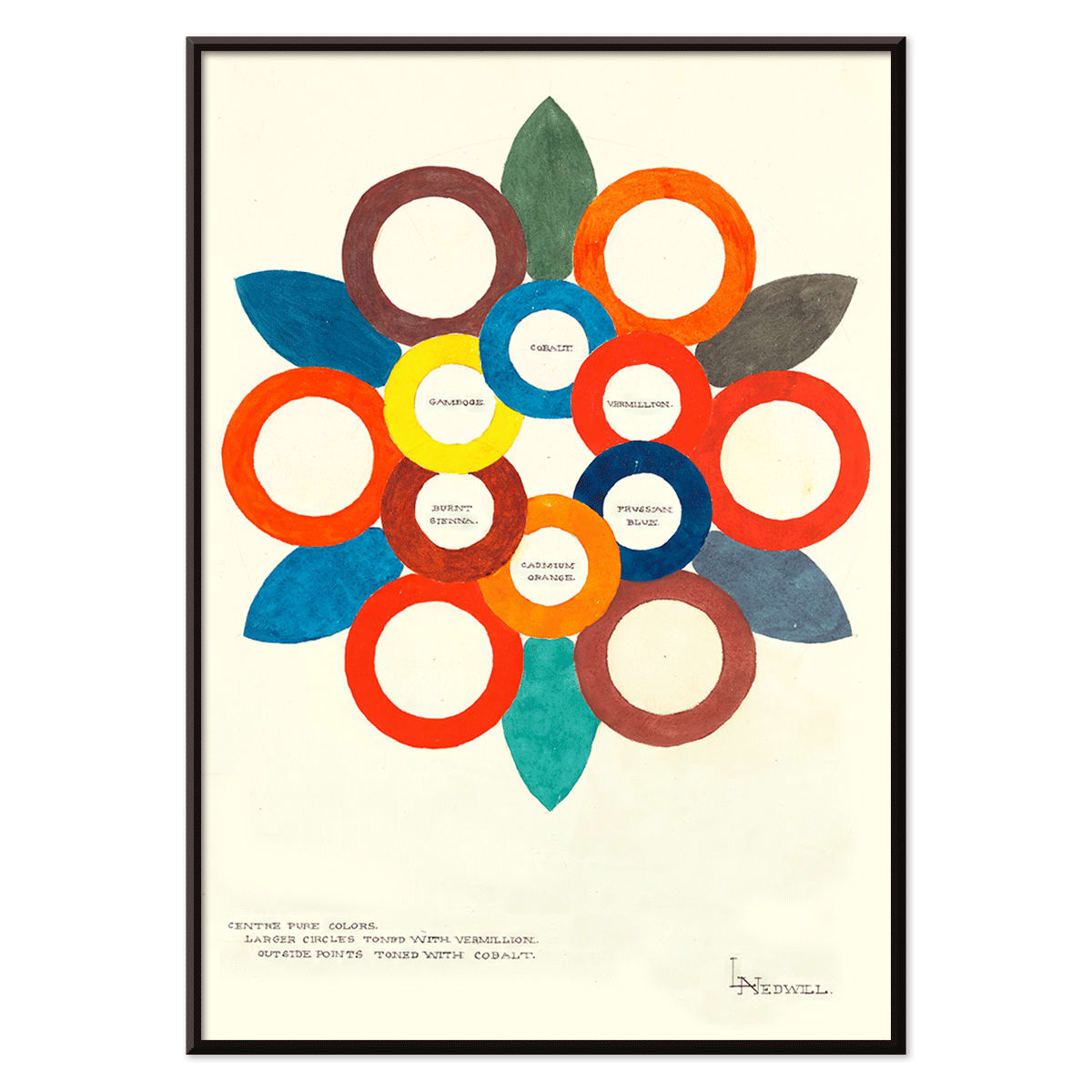 Colorful abstract flower and overlapping rings artwork Centre Pure Colors by Elizabeth A Nedwill, with black aluminium frame on white background