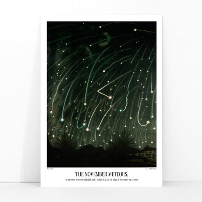 The November Meteors by E L Trouvelot night sky artwork poster featuring bright meteors streaking above a dark landscape, framed and displayed in modern living room decor